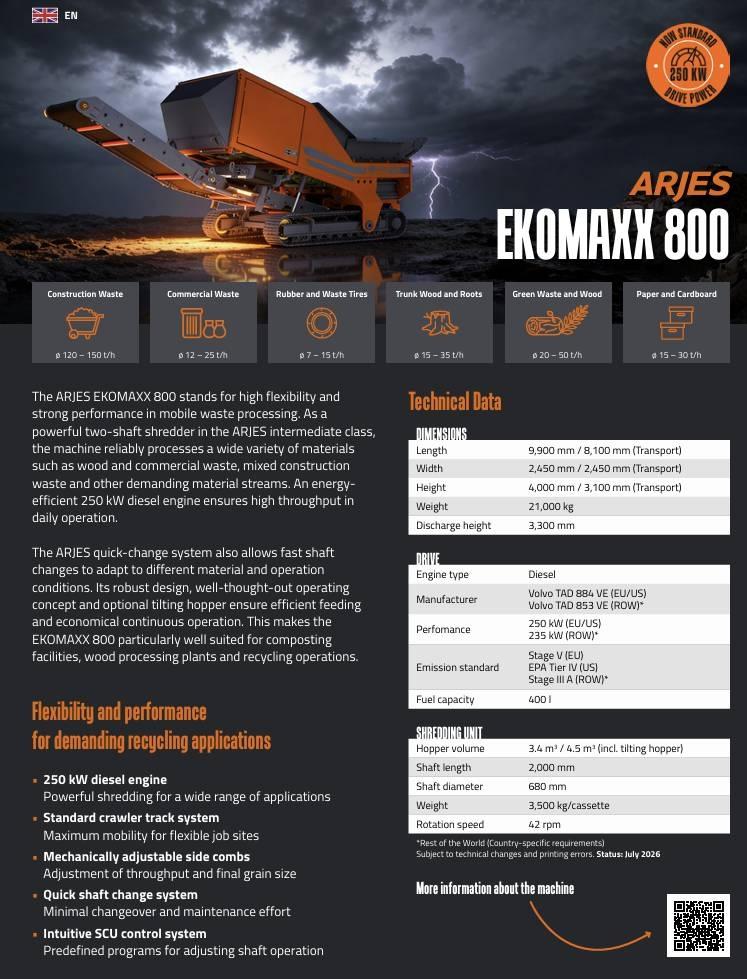 Arjes 800 Ekomaxx Murskaimet